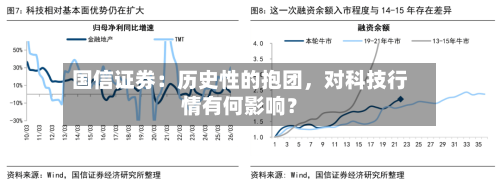 国信证券：历史性的抱团，对科技行情有何影响？