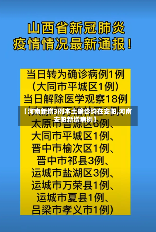 【河南新增3例本土确诊均在安阳,河南安阳新增病例】-第2张图片