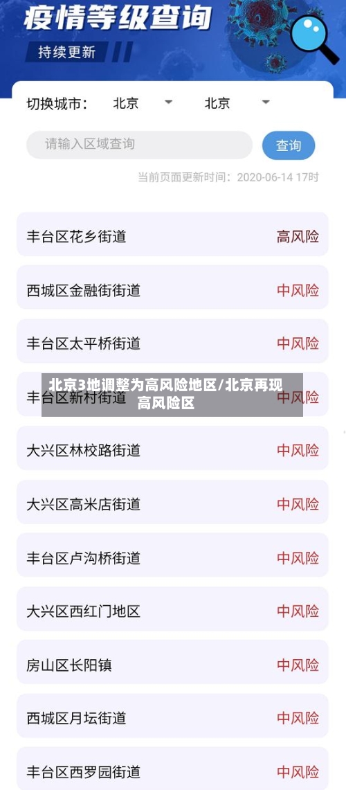 北京3地调整为高风险地区/北京再现高风险区-第2张图片