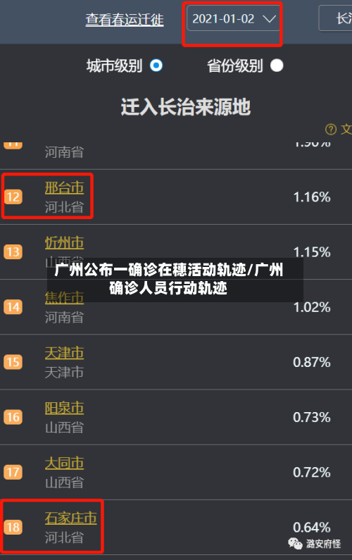 广州公布一确诊在穗活动轨迹/广州确诊人员行动轨迹