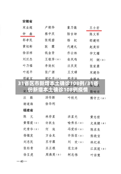 31省区市新增本土确诊108例/31省份新增本土确诊108例疫情