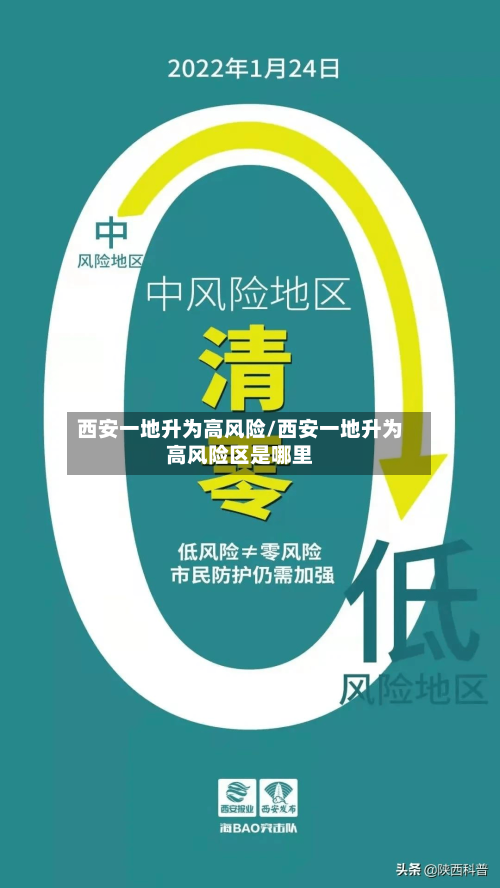 西安一地升为高风险/西安一地升为高风险区是哪里