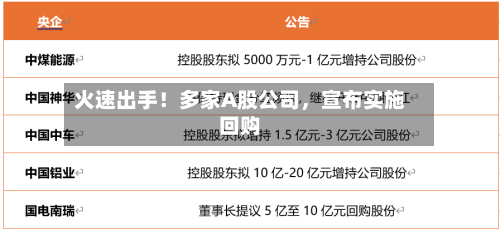 火速出手！多家A股公司，宣布实施回购-第2张图片