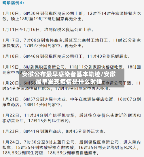 安徽公布最早感染者基本轨迹/安徽最早发现疫情是什么时候-第2张图片