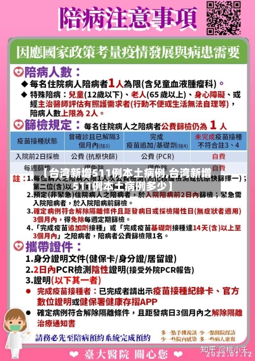 【台湾新增511例本土病例,台湾新增511例本土病例多少】