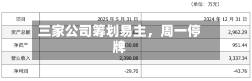 三家公司筹划易主，周一停牌-第2张图片