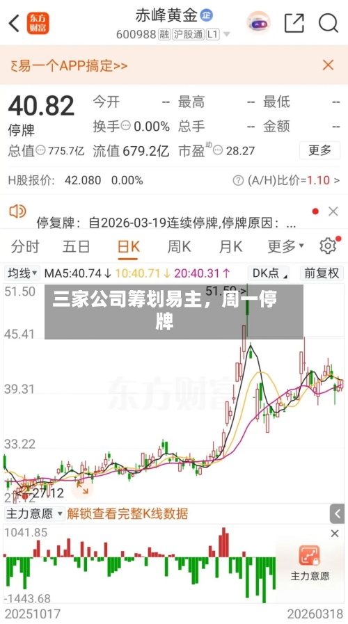 三家公司筹划易主	，周一停牌-第3张图片