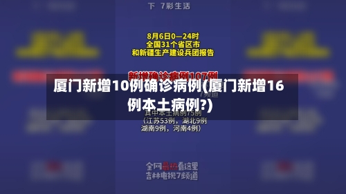 厦门新增10例确诊病例(厦门新增16例本土病例?)-第2张图片