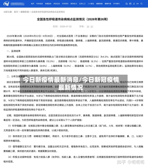 今日新疫情最新消息/今日新冠疫情最新情况-第2张图片