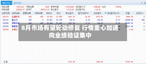 8月市场有望轮动修复 行情重心加速向业绩验证集中