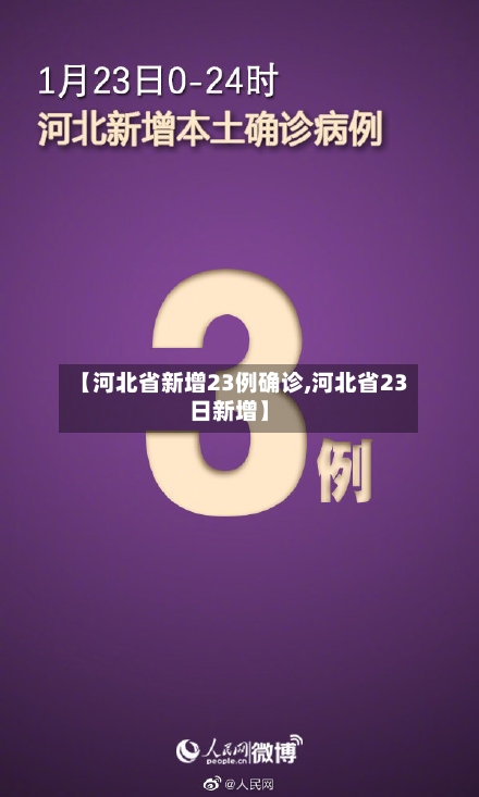 【河北省新增23例确诊,河北省23日新增】-第3张图片