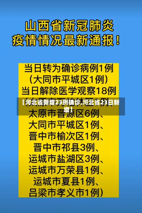 【河北省新增23例确诊,河北省23日新增】-第2张图片