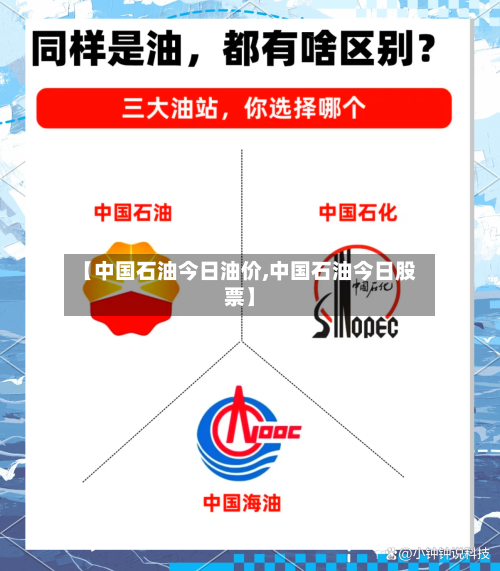【中国石油今日油价,中国石油今日股票】-第3张图片