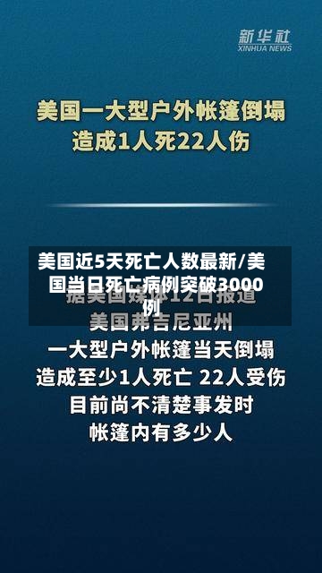 美国近5天死亡人数最新/美国当日死亡病例突破3000例-第2张图片