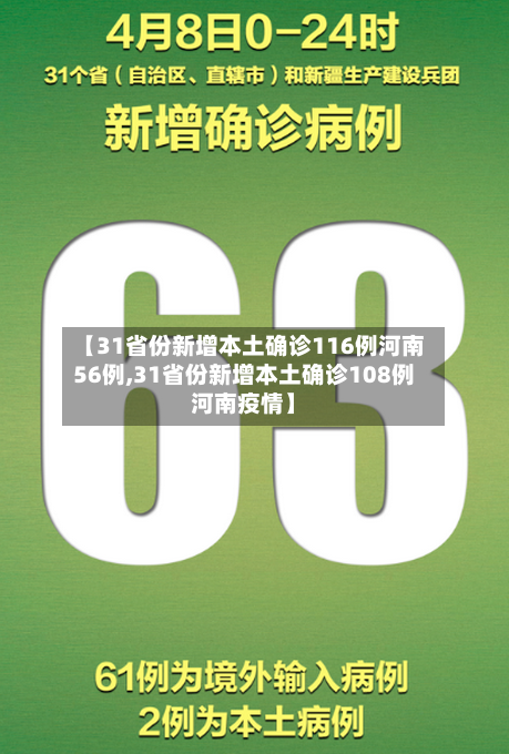 【31省份新增本土确诊116例河南56例,31省份新增本土确诊108例河南疫情】-第2张图片