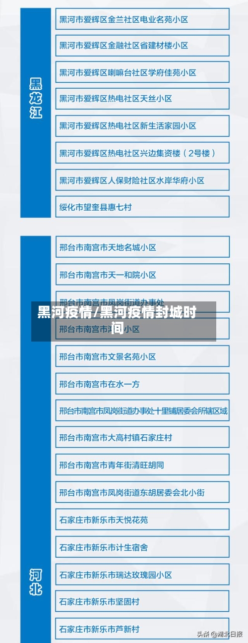 黑河疫情/黑河疫情封城时间-第3张图片