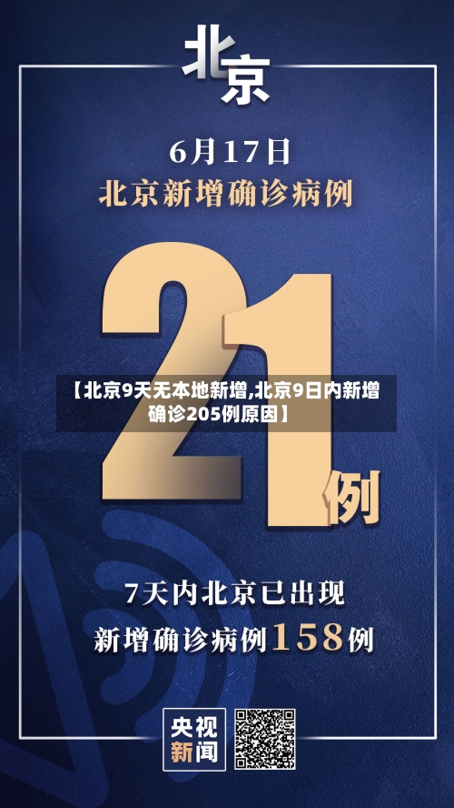 【北京9天无本地新增,北京9日内新增确诊205例原因】-第2张图片