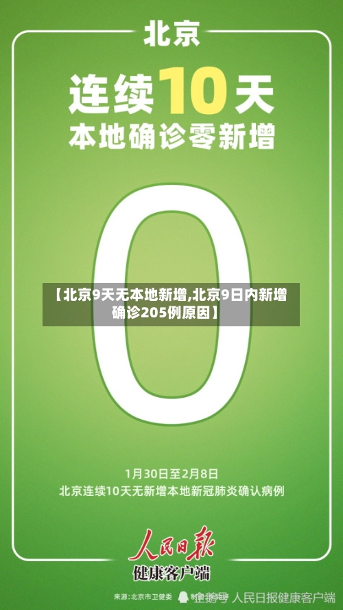 【北京9天无本地新增,北京9日内新增确诊205例原因】