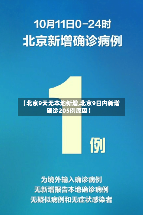 【北京9天无本地新增,北京9日内新增确诊205例原因】-第3张图片