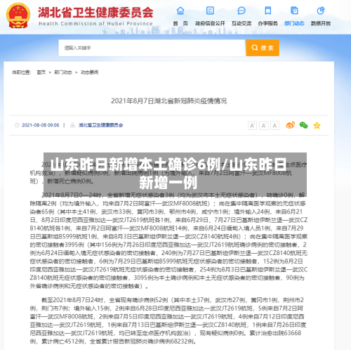 山东昨日新增本土确诊6例/山东昨日新增一例-第2张图片
