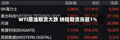 WTI原油期货大跌 纳指期货涨超1%-第2张图片