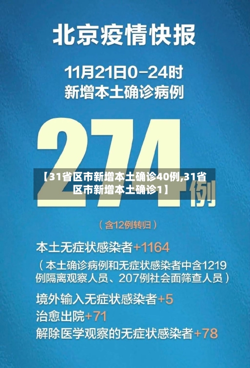 【31省区市新增本土确诊40例,31省区市新增本土确诊1】