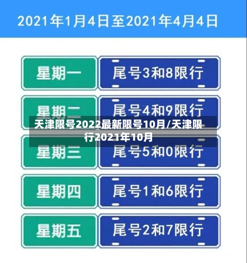 天津限号2022最新限号10月/天津限行2021年10月