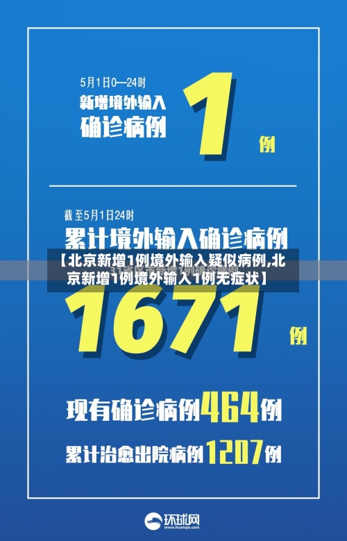 【北京新增1例境外输入疑似病例,北京新增1例境外输入1例无症状】-第2张图片