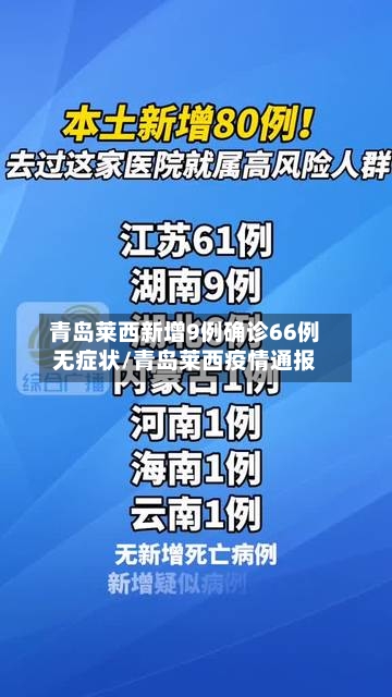 青岛莱西新增9例确诊66例无症状/青岛莱西疫情通报