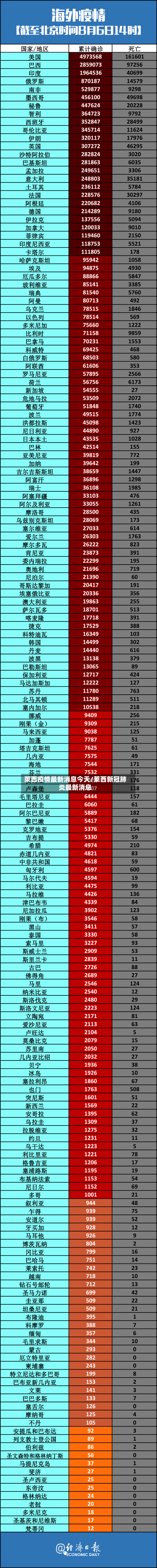 莱西疫情最新消息今天/莱西新冠肺炎最新消息-第3张图片