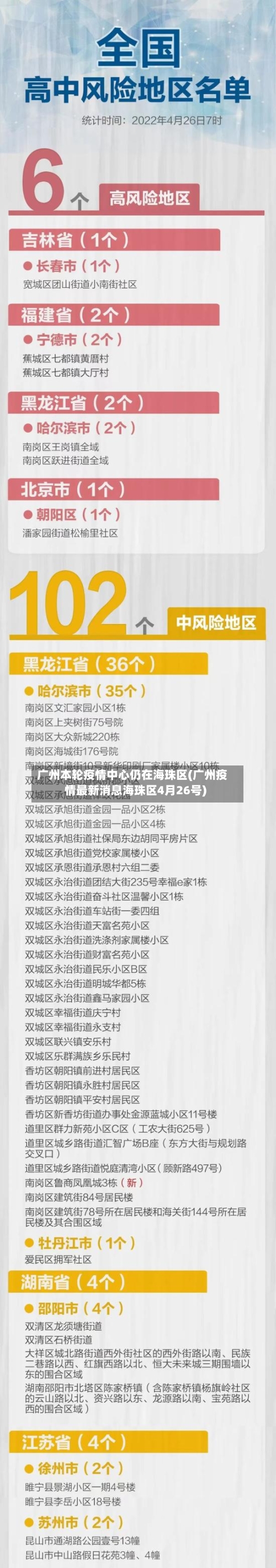 广州本轮疫情中心仍在海珠区(广州疫情最新消息海珠区4月26号)