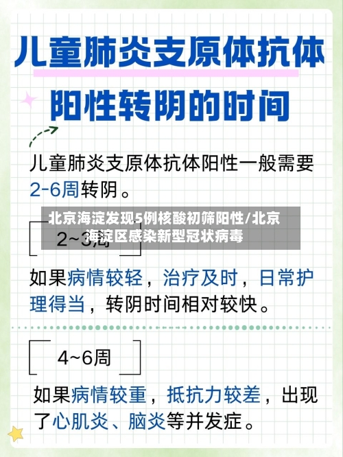 北京海淀发现5例核酸初筛阳性/北京海淀区感染新型冠状病毒-第2张图片