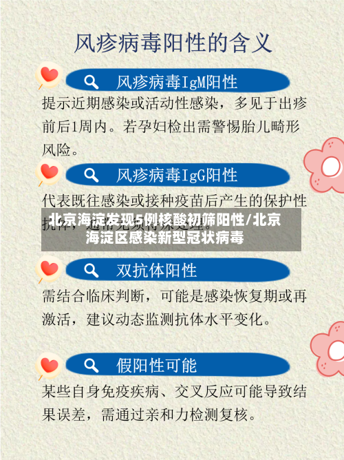 北京海淀发现5例核酸初筛阳性/北京海淀区感染新型冠状病毒