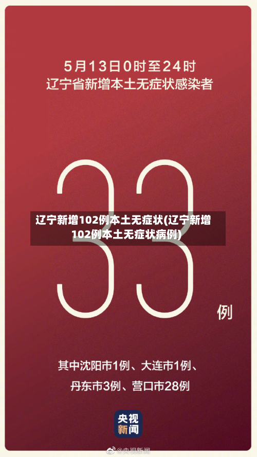 辽宁新增102例本土无症状(辽宁新增102例本土无症状病例)