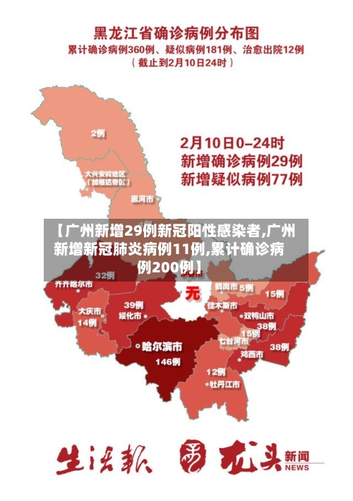 【广州新增29例新冠阳性感染者,广州新增新冠肺炎病例11例,累计确诊病例200例】