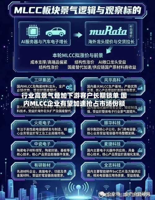行业高景气叠加下游客户长期锁单 国内MLCC企业有望加速抢占市场份额-第2张图片