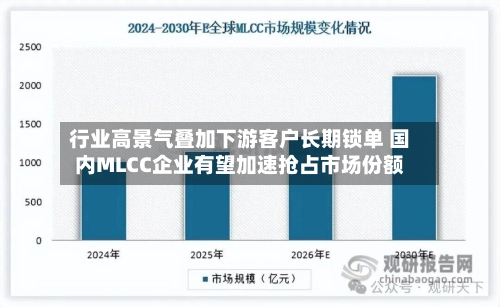 行业高景气叠加下游客户长期锁单 国内MLCC企业有望加速抢占市场份额-第3张图片