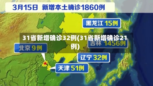 31省新增确诊32例(31省新增确诊21例)-第2张图片