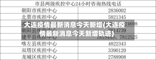 大连疫情最新消息今天新增(大连疫情最新消息今天新增轨迹)