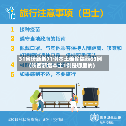 31省份新增71例本土确诊陕西63例(陕西新增本土1例是哪里的)