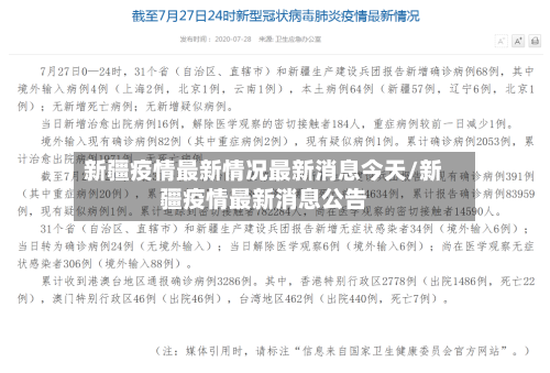新疆疫情最新情况最新消息今天/新疆疫情最新消息公告