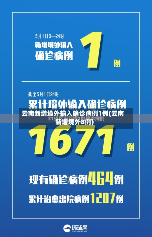 云南新增境外输入确诊病例1例(云南新增境外8例)-第2张图片
