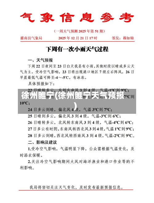 徐州睢宁(徐州睢宁天气预报)
