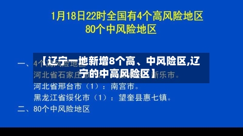 【辽宁一地新增8个高、中风险区,辽宁的中高风险区】-第3张图片