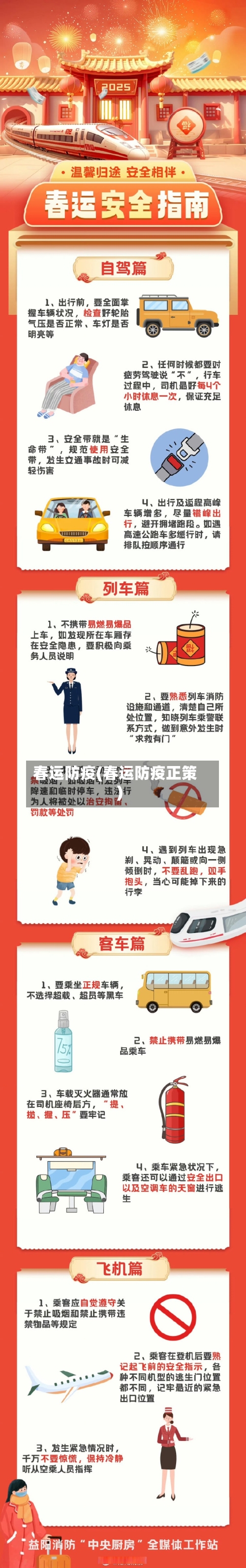 春运防疫(春运防疫正策)-第2张图片