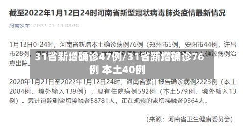 31省新增确诊47例/31省新增确诊76例 本土40例