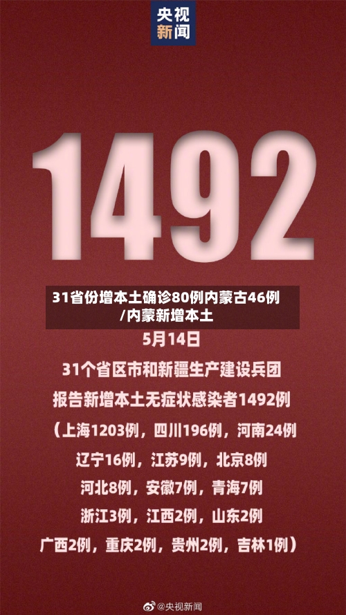 31省份增本土确诊80例内蒙古46例/内蒙新增本土-第3张图片