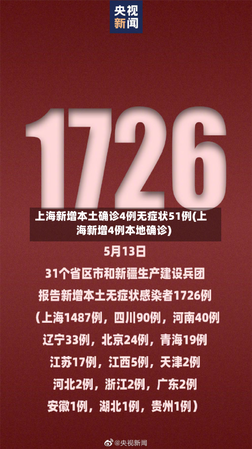上海新增本土确诊4例无症状51例(上海新增4例本地确诊)-第2张图片