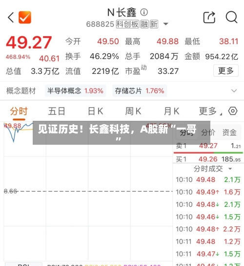 见证历史！长鑫科技，A股新“一哥”-第2张图片