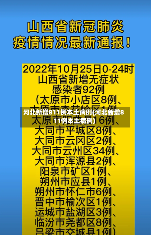 河北新增811例本土病例(河北新增811例本土病例)